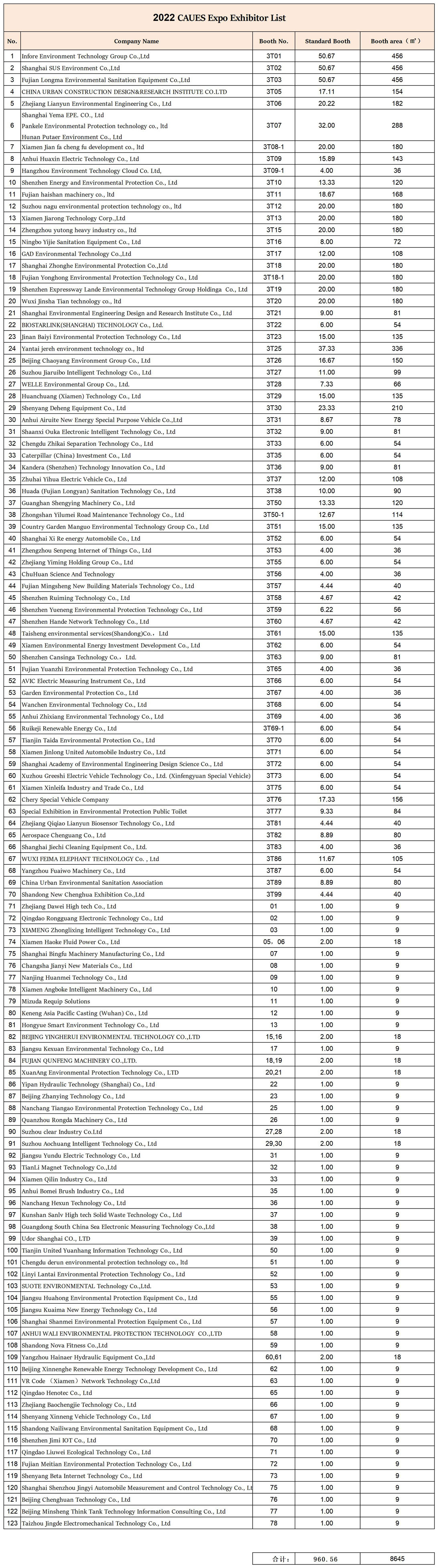 Exhibitor List.jpg